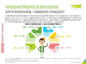 199it互联网数据资讯中心 数据驱动决策的智慧引擎