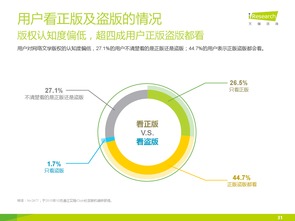 文学网站 数字化浪潮中的文学新阵地——从199it互联网数据中心看网络文学发展