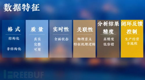 工业互联网数据分类分级 一场数字时代的精细治理运动